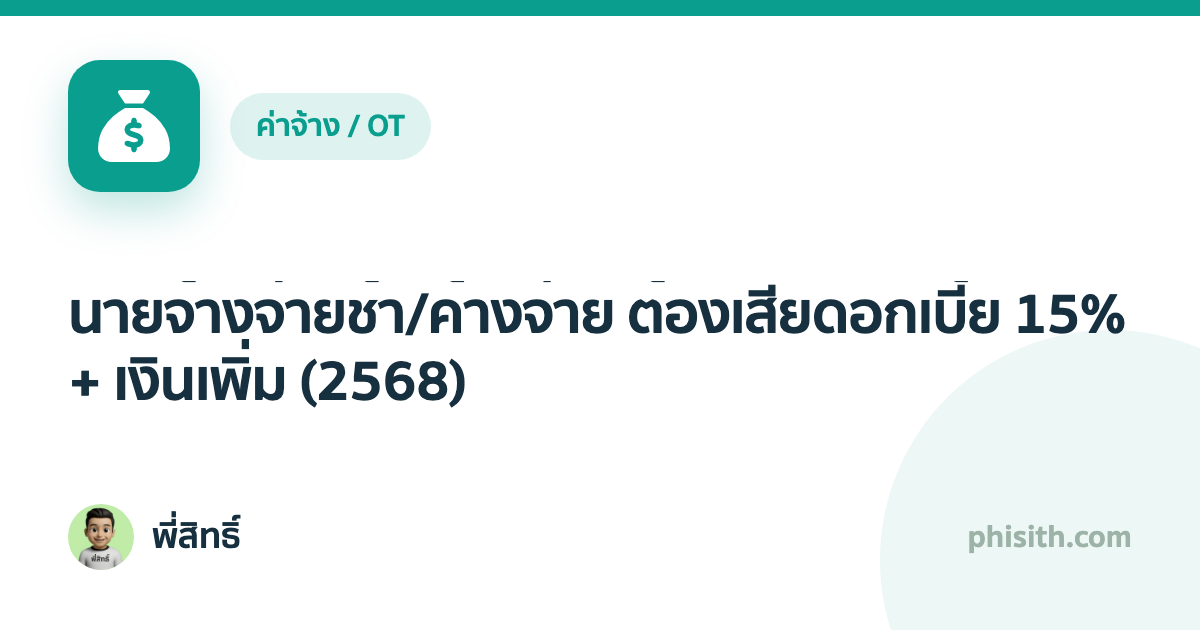 นายจ้างจ่ายช้า/ค้างจ่าย ต้องเสียดอกเบี้ย 15% + เงินเพิ่ม (2568)